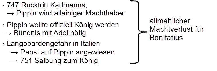 Beschreibung:
              C:\Users\Martin\UNITAS\Bonifaz22-Dateien\image001.png